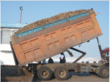 克孜勒苏柯尔克孜甜菜干法输送及除土、除草装窑系统